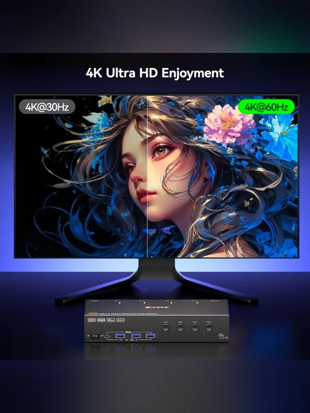 KVM Switch 3 Monitors 4 Computers 4K@60Hz,EDID Simulation,USB 3.0 HDMI Displa...